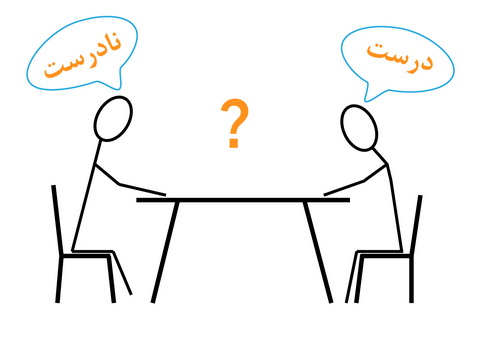 دوره آموزشی «هنر متفاوت دیدن» با تدریس استاد علیرضا پناهیان